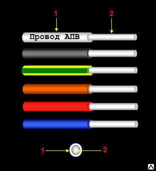 Фото АПВ 4 провод