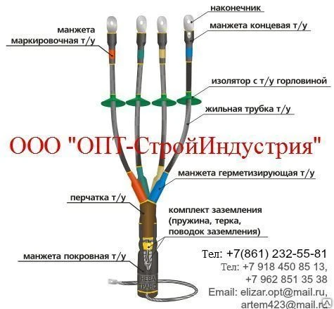 Фото Концевые муфты для 1-но жильного кабеля 3ПКВТО-10-300/400