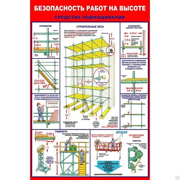 Фото Стенд "Средства подмащивания"