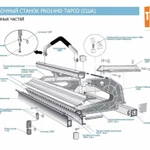 фото Планка фиксирующая для станка PRO 14 HD 3.2 м