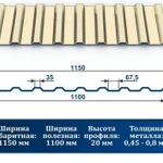 фото Профнастил С-20 с полимерным покрытием 1015 светлый беж