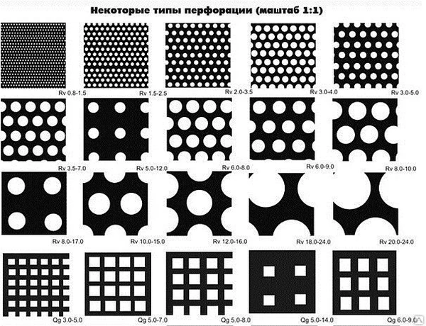 Фото Перфорированный лист квадратные отверстия (Qg)