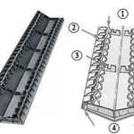 фото Аэратор коньковый Ridge Master Plus 1,2м