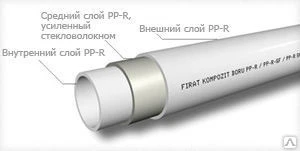 Фото Труба ППР стекловолокно Firat COMPOSITE Ф 25 х 4,2 мм