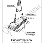 фото Схема «Пиломатериалы (щиты настила, ограждения лестниц)» (300х400 мм)