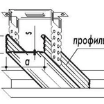 фото Профиль пп