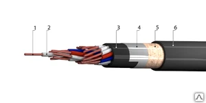 Фото Кабель КВВГЭнг(А)-LS 7х1,5