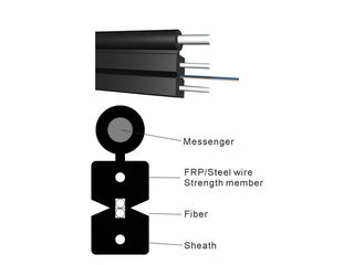 Фото FTTH