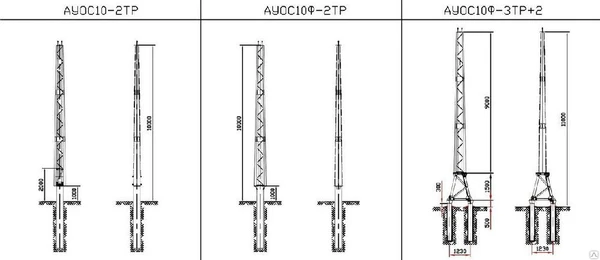 Фото Опора ЛЭП стальная из гнутого профиля АУОС10Ф-3ТР+2
