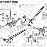 фото Запасные части к МУЛ-15, 17, 20, 20Т