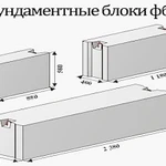 фото Фундаментный блок 24.2,5.6т 2380х250х580 мм