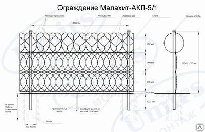 Фото Малахит-АКЛ-5/1, ограждение из АКЛ