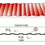 фото Профнастил С8