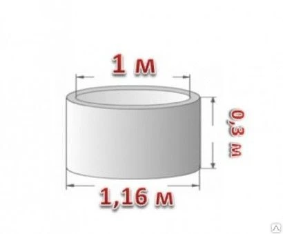 Фото Колодезное кольцо КС 10.3