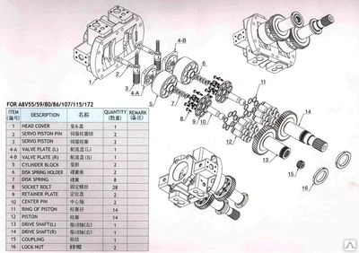 Фото Насос Bosch Rexroth A8V 55/59/80/86/107/115/172