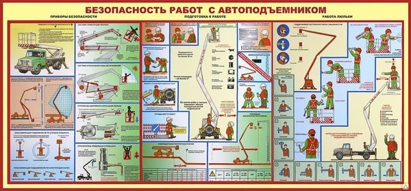 Фото Стенд &quot;Безопасность работ с автоподъемником&quot; (1200х700 мм)