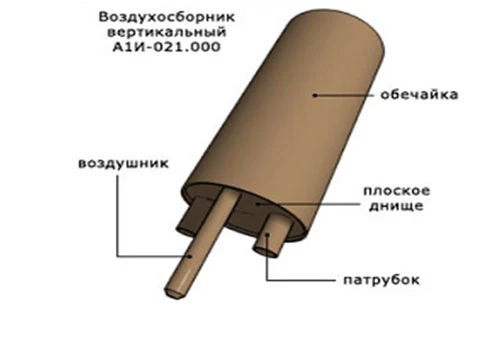 Фото Воздухосборник вертикальный А1И 021.000 Серия 5.903-20 выпуск 1