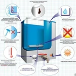 фото Водонагреватель наливной ЭВБО-20-1* г. Миасс