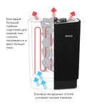 Фото №6 Печь для бани TYLO SENSE COMBI PURE 6 (с обновлённым пультом Pure, с парогенератором, арт. 61001356)