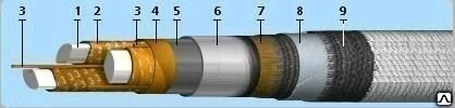 Фото Кабель АСБл-10 3х50 ож
в