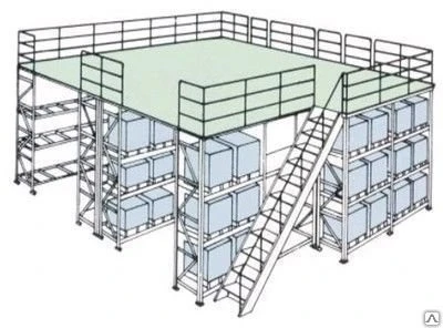 Фото Мезонинные складские стеллажи