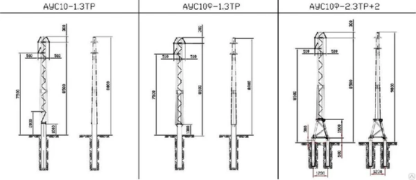 Фото Опора ЛЭП стальная из гнутого профиля АУС10Ф-1.3ТР