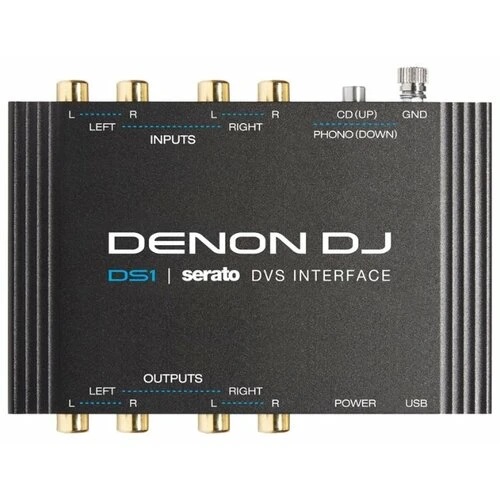 Фото Внешняя звуковая карта Denon DS1