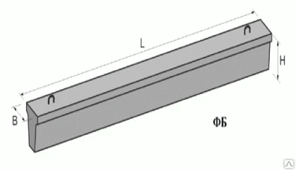 Фото Фундаментные балки ФБ 6-41 изготовление