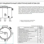 фото Котел пищеварочный КПЭМ-250 шестигранный