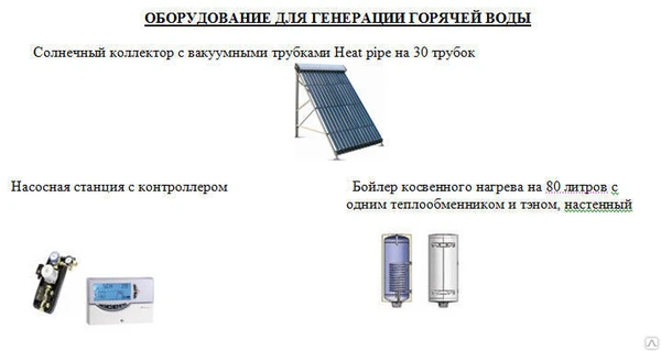 Фото СИСТЕМА АВТОНОМНОГО ГОРЯЧЕГО ВОДОСНАБЖЕНИЯ