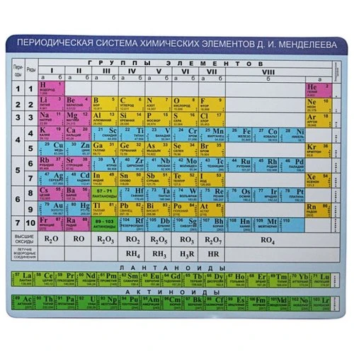 Фото Коврик CBR CMP 023 Chemistry