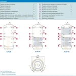 Фото №2 Бойлер косвенного нагрева Alfa 1000 литров