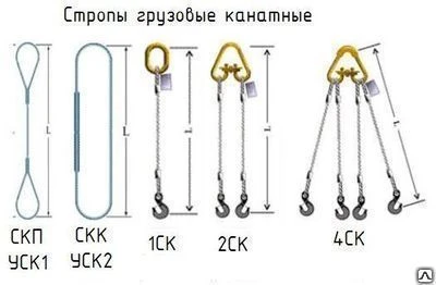 Фото Стропа канатная - производство Россия