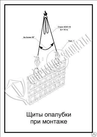 Фото Схема «Щиты опалубки при монтаже» (300х400 мм)