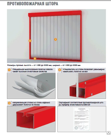 Фото Противопожарные шторы