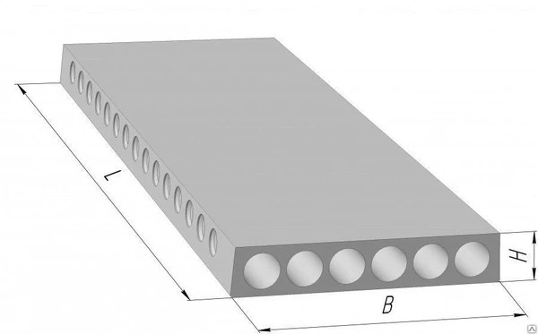 Фото Панели многопустотные серия 1.141-1 1ПК59.12-8 АтVта 5880*1190*220