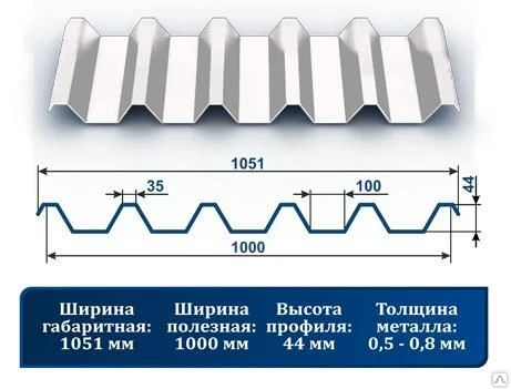 Фото Профнастил С-44 окрашенный 9003 белый