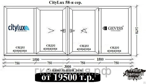 Фото Окна CityLux 58мм с Турецкой фурнитурой GEVISS