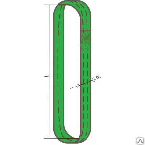 Фото Текстильный кольцевой строп кантаплюс стк-2.0/6.0