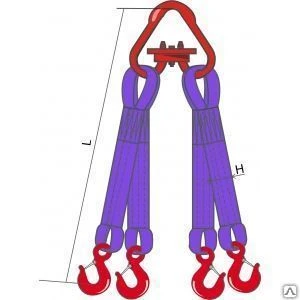 Фото Четырехветвевой текстильный строп кантаплюс 4ст-2.0/6.0м