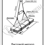 фото Схема «Листовой металл» (300х400 мм)