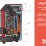 Фото №10 Твердотопливный котел длительного горения КДГ Магнум 15 кВт