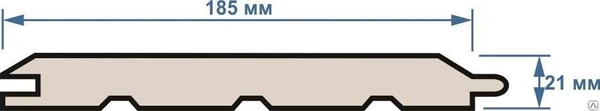 Фото Имитация бруса (размер: 21х185мм) 2,5 м сорт АВ