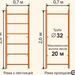 фото Леса строительные рамные ЛРСП-250