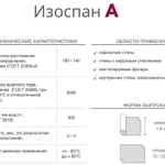 Фото №2 Изоспан A (ветрозащитная паропроницаемая мембрана) черный 1,6х43,75 м, 70м2