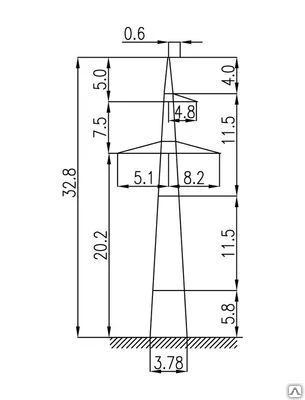 Фото Промежуточные опоры ЛЭП - 330 кВ - 2П330-1-5.7