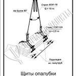 фото Схема «Щиты опалубки при разгрузке» (300х400 мм)