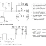 Фото №2 Циркуляционный насос SHINHOO MEGA 40-6F 1x230V