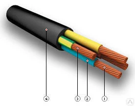 Фото Кабель КГ 3х35+1х10