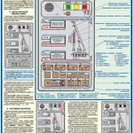 фото Плакат "Прибор ОНК-140 на автокранах - к-т из 3л..